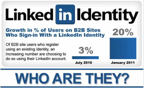 linkedin-post