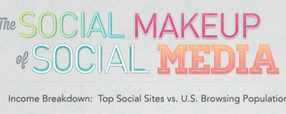 socialmedia-makeup